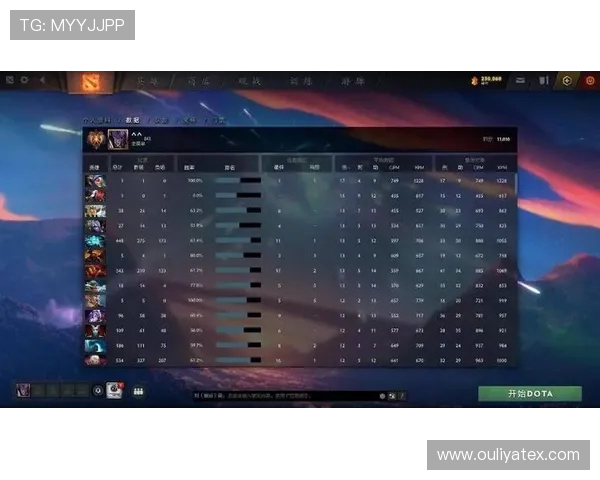DOTA2战队TES创下历史新高状态排名引发热议 DOTA2战队TES创下历史新高状态排名引发热议