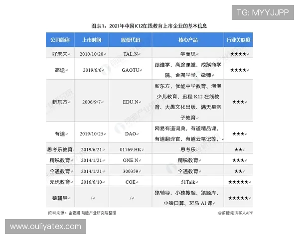 上海飞盘队在马拉松大满贯中的个人能力表现全面解析与点评 上海飞盘队在马拉松大满贯中的个人能力表现全面解析与点评