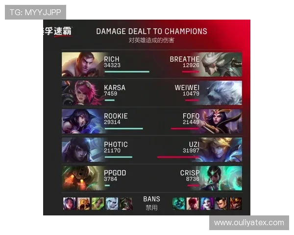 全球挑战赛分析:V5战队在比赛中的速度优势与表现解读 全球挑战赛分析:V5战队在比赛中的速度优势与表现解读