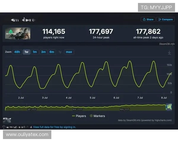 DOTA2巨献:深入解析FPX战队的快速崛起与战术创新 DOTA2巨献:深入解析FPX战队的快速崛起与战术创新