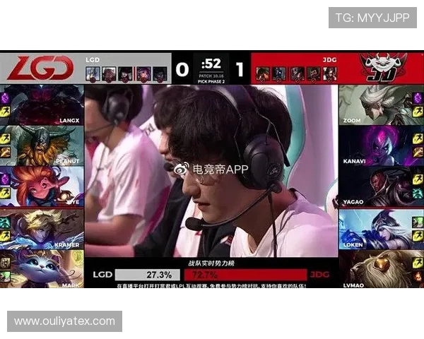 DOTA2战术解析:深入剖析JDG团队协作与配合策略 DOTA2战术解析:深入剖析JDG团队协作与配合策略