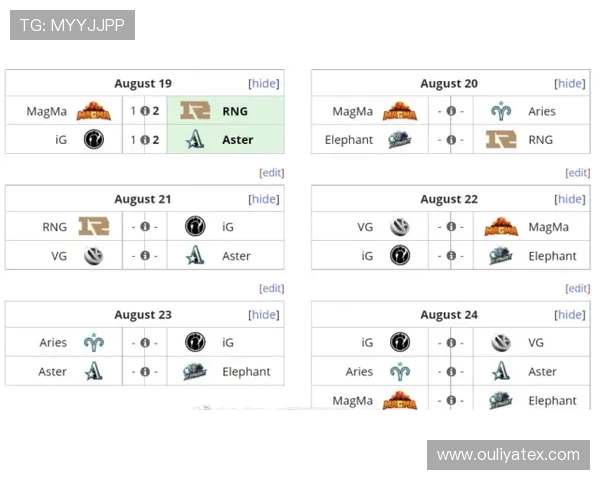 DOTA2热议RNG比赛经验引发的争议与反思分析 DOTA2热议RNG比赛经验引发的争议与反思分析