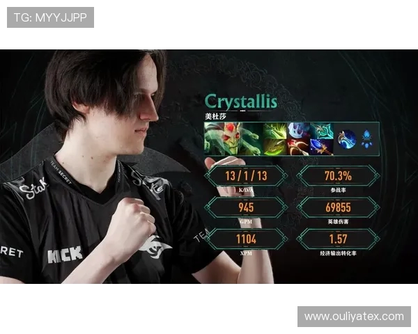 DOTA2评论:IG战队在控制方面的优劣分析与未来展望 DOTA2评论:IG战队在控制方面的优劣分析与未来展望