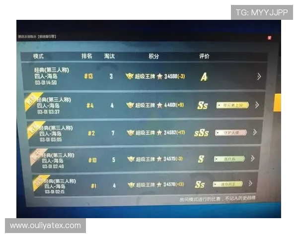 和平精英热议BLG战队配合引发的争议与讨论分析 和平精英热议BLG战队配合引发的争议与讨论分析