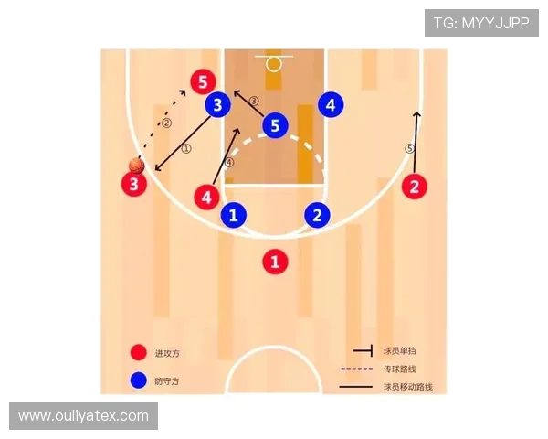 广州极限运动队区域防守战术深度解析与实战应用探讨