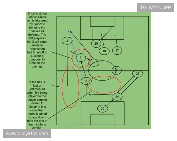 广州足球队防反战术解析与战术执行的深度剖析