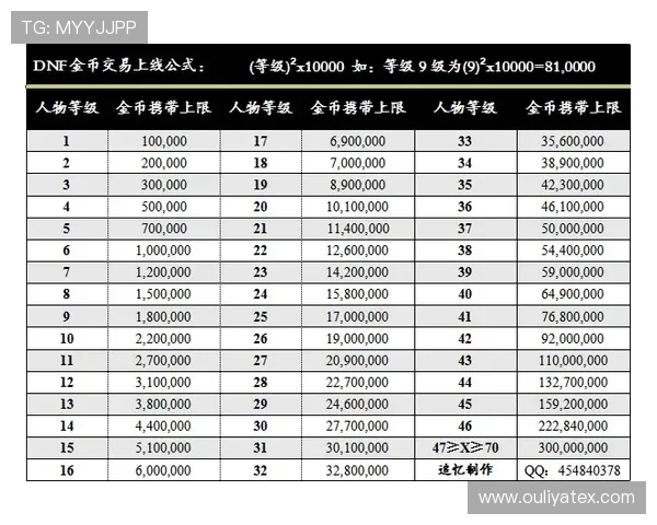 排球装备选购指南：必备护具推荐与使用技巧分享