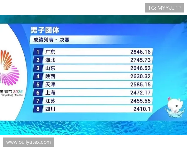 优酷体育直播广东队对阵山东队精彩赛事回顾与分析