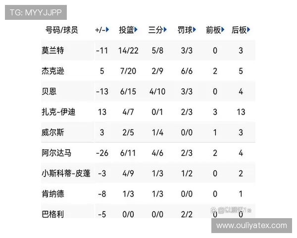 掘金与森林狼对决分析及胜负推荐策略分享