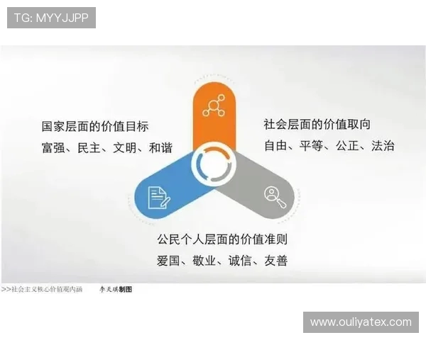 琼斯的传奇人生与奋斗历程如何影响了当代社会的价值观与人际关系