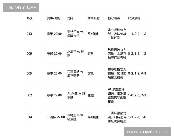 竞彩掘金与马刺对决前瞻分析及赛季走势预测 竞彩掘金与马刺对决前瞻分析及赛季走势预测