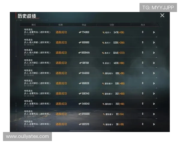 和平精英实力排行榜更新WE战队荣登第四名展现强大实力