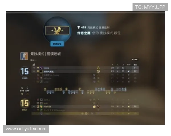 CSGO战术解析：深入探讨JDG战队的控制策略与竞技表现