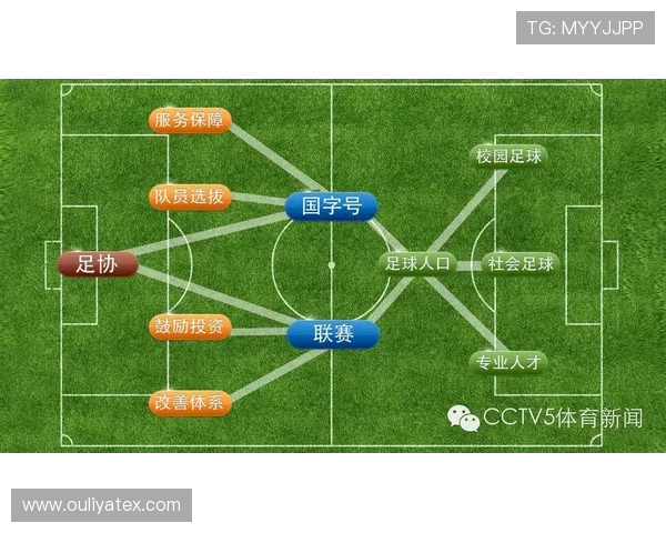 成都足球队引领最新足球战术潮流TOP10解析与展望