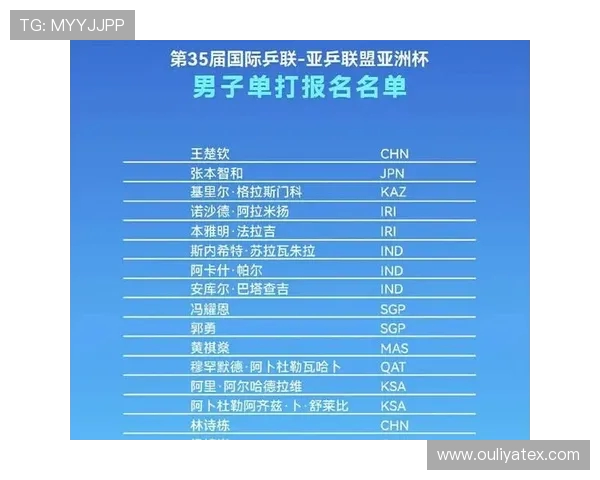 武汉乒乓球队实力强劲最新个人能力排名前十选手揭晓